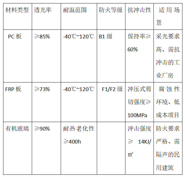 企業(yè)微信截圖_17428071809908